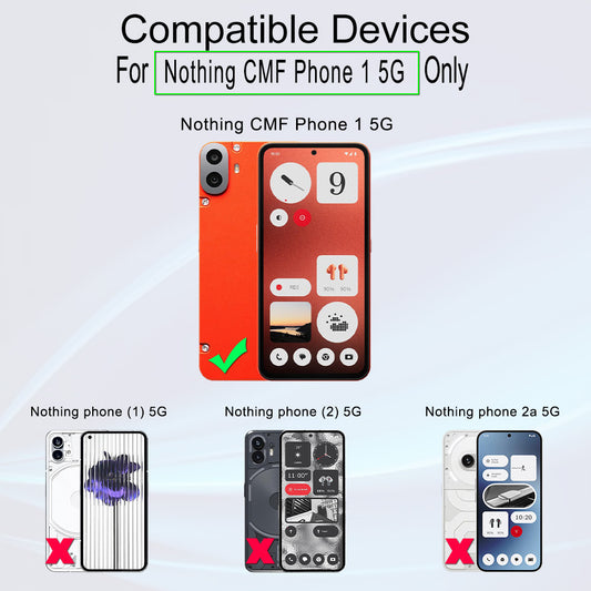 Nothing CMF Phone 1 Screen Protector